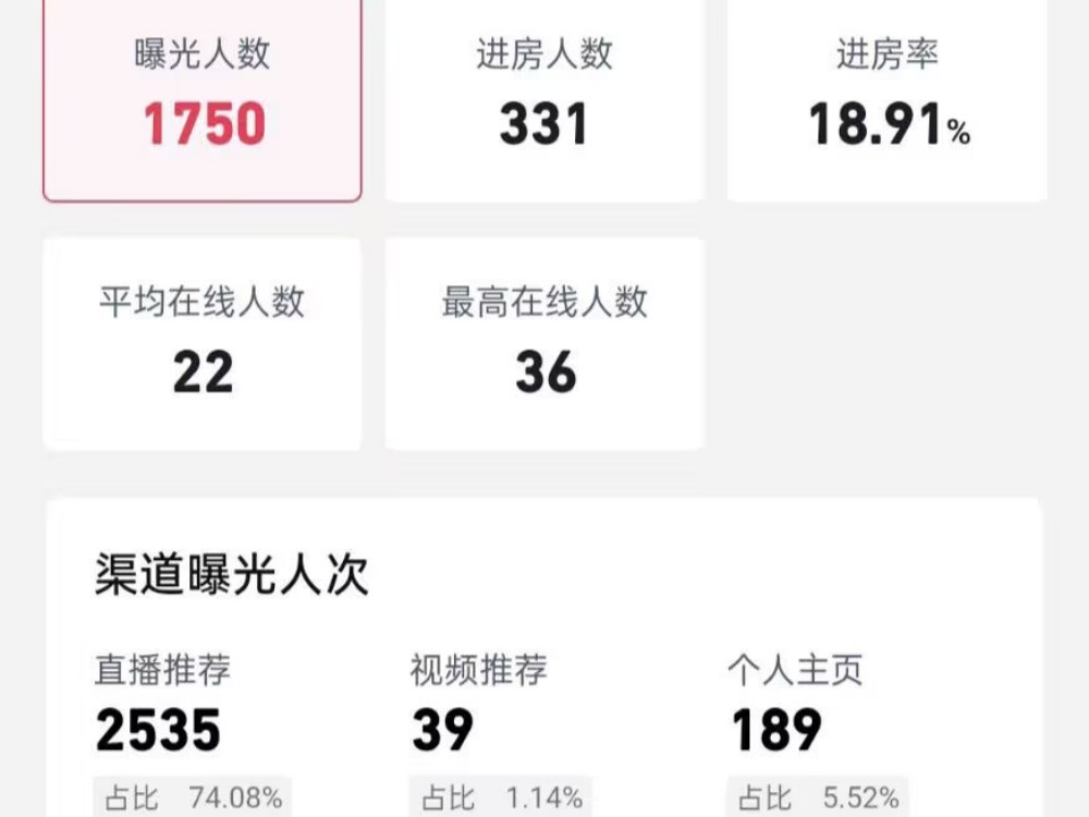 ����(�DƬʮ��)