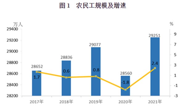 �P�ڸ��g�r�񹤙��汣�o�F����{�Ј��