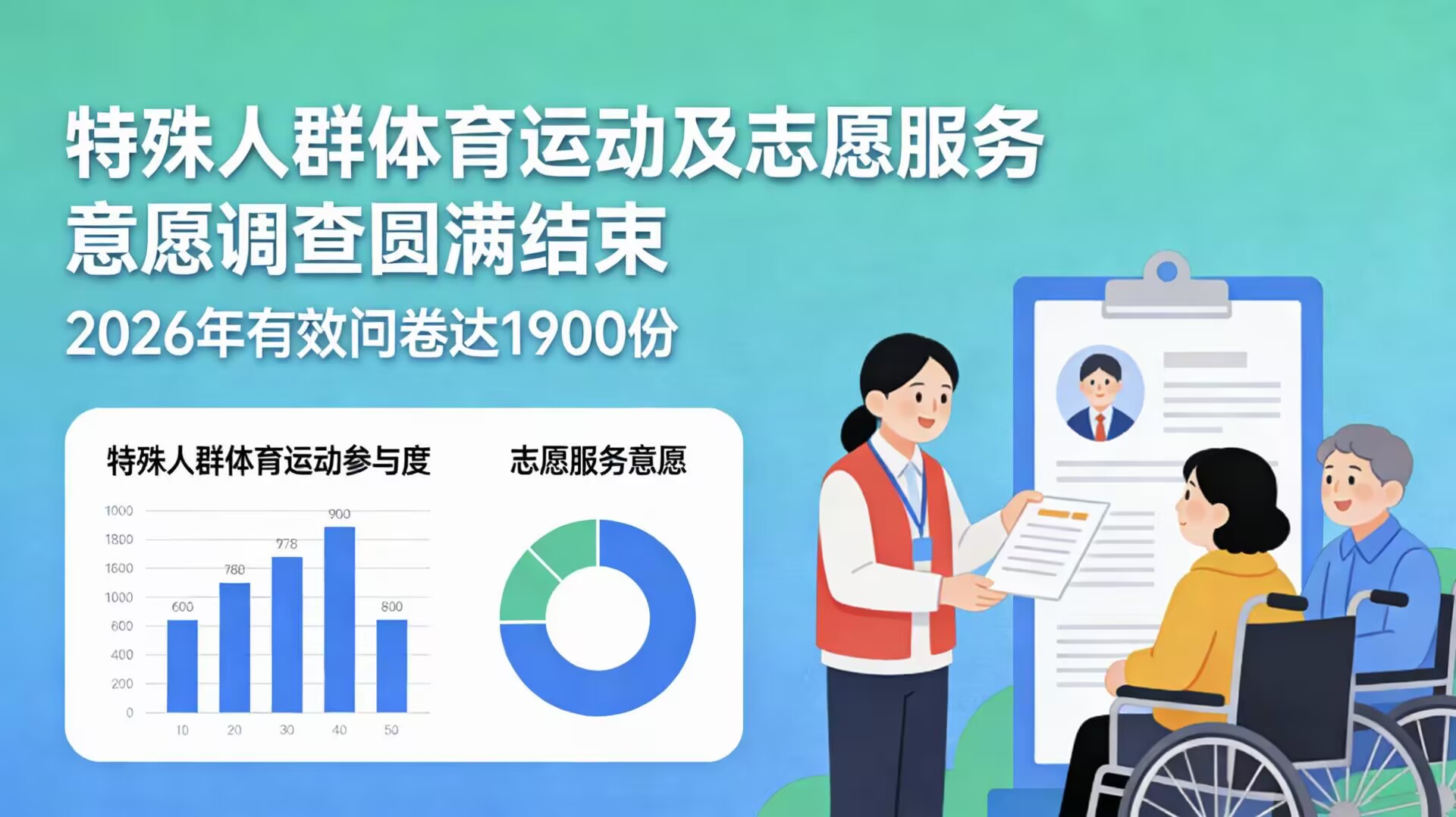 ����������W(xu��)�����ƌW(xu��)�W(xu��)Ժ�ڐ����Ќ��`�2026���ٌ��`��ӈA�M�Y(ji��)��